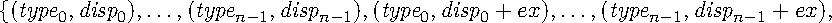 Image file