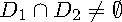 Image file